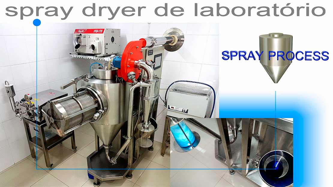 Spray dryer laboratório
